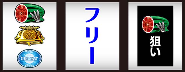 パチスロ 蛇喰夢子という女パチスロカケグルイ打ち方