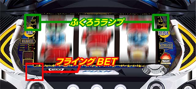 パチスロナイツフライングBET
