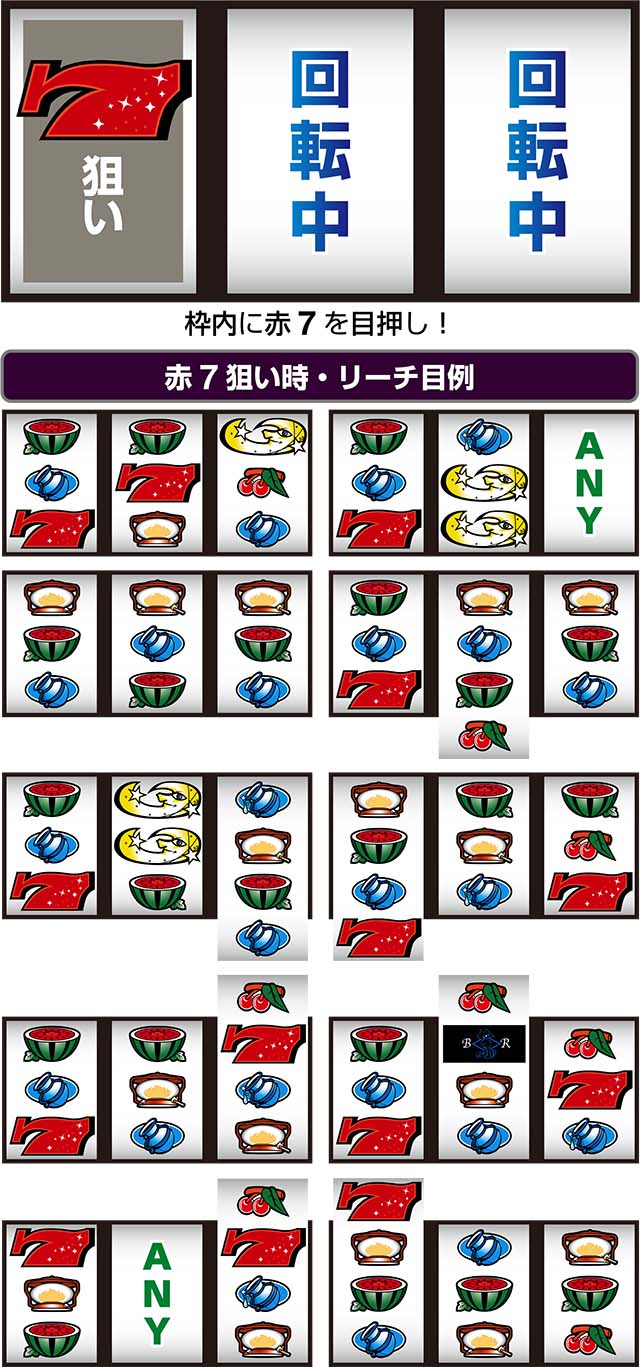 パチスロナイツ打ち方