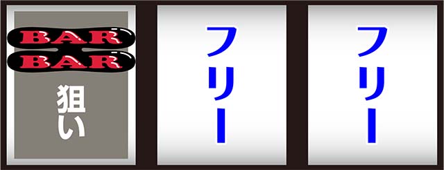 パチスロゴーゴージャグラー3打ち方(小役狙い)