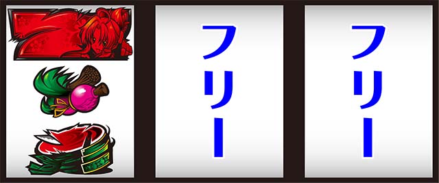 パチスロ織田信奈の野望全国版打ち方