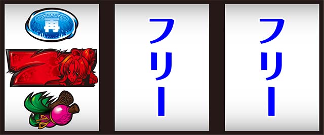 パチスロ織田信奈の野望全国版打ち方