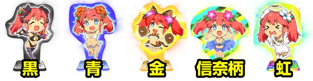 パチスロ織田信奈の野望全国版トロフィー