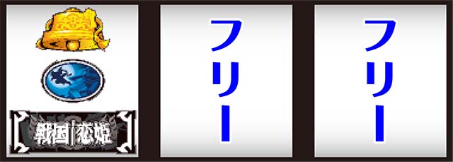 パチスロ戦国恋姫打ち方