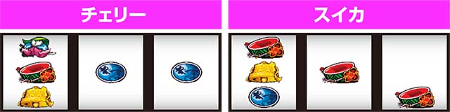 パチスロ戦国恋姫通常時の打ち方（赤7狙い）