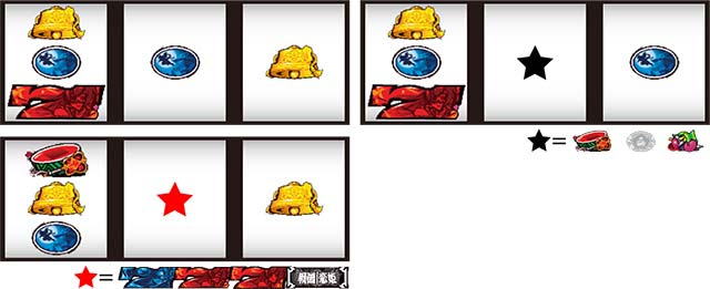 パチスロ戦国恋姫通常時の打ち方（赤7狙い）