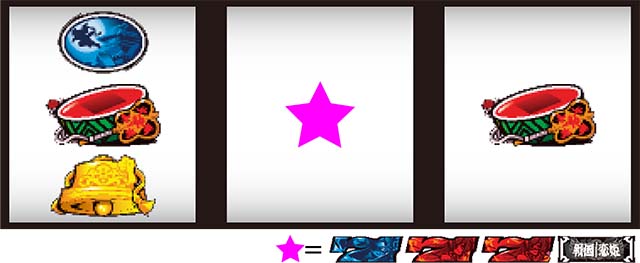 パチスロ戦国恋姫青7狙い