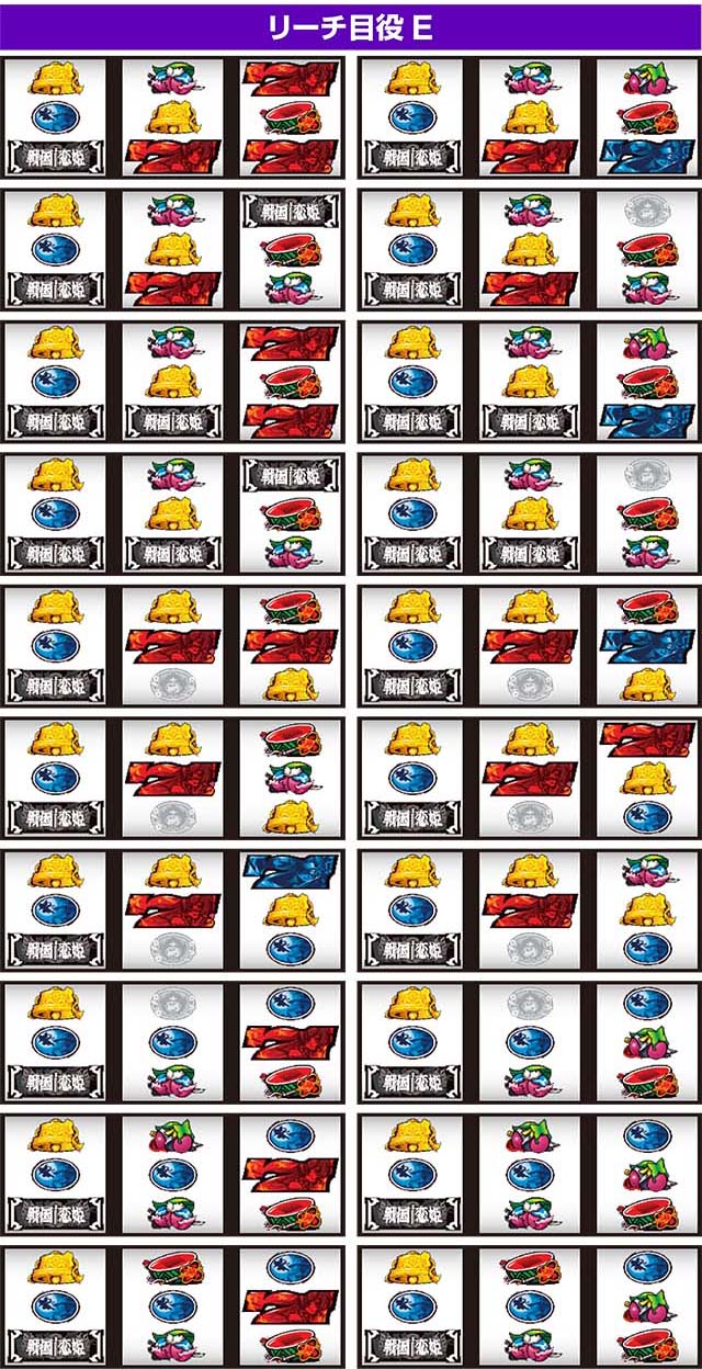 パチスロ戦国恋姫左リールリーチ目役