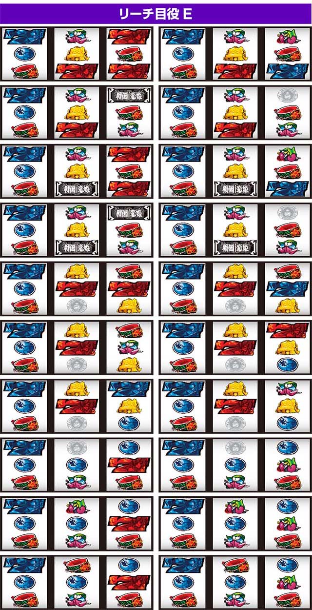 パチスロ戦国恋姫左リールリーチ目役