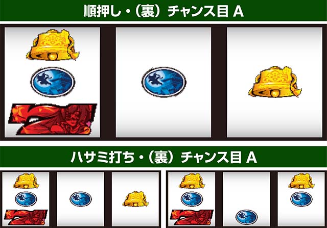 パチスロ戦国恋姫チャンス目