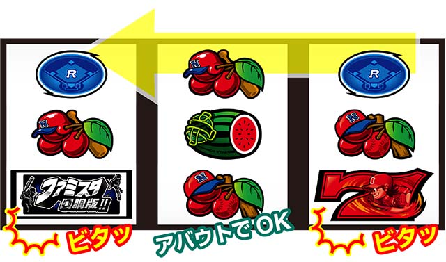 ファミスタ回胴版満塁ボーナスREG