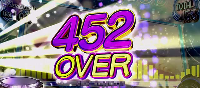 乃木坂獲得枚数表示