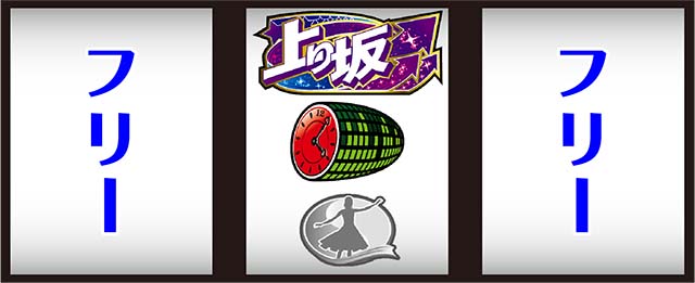 スマスロ乃木坂AT中打ち方