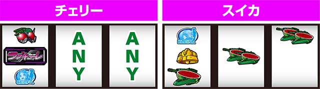 防空少女ラブキューレ2打ち方BAR狙いレア役の停止形