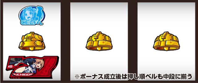 スマスロラブキューレ共通ベル