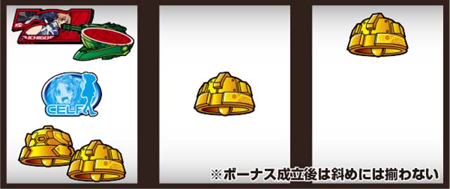 スマスロラブキューレ共通ベル