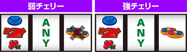 スーパービンゴネオクラシック打ち方