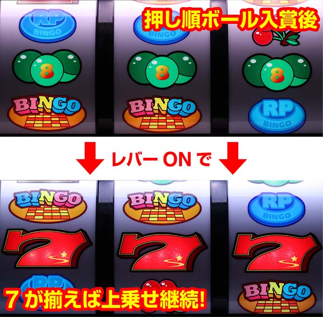 スーパービンゴネオクラシックセブンラッシュ