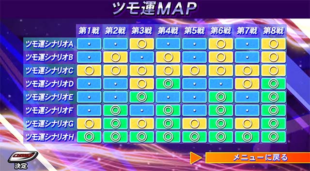 スマスロ麻雀格闘倶楽部覚醒ツモ運
