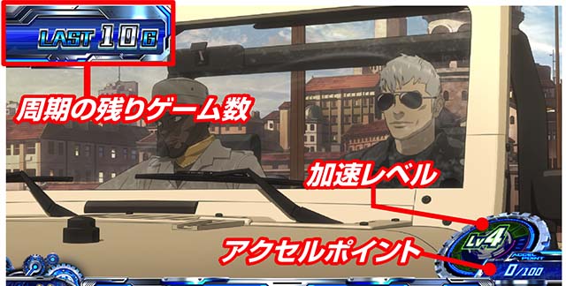 スマスロサイボーグ009通常時