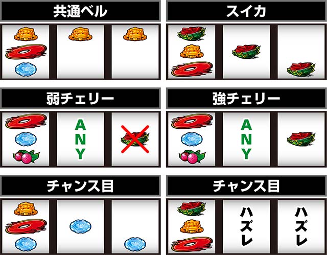 スマスロサイボーグ009共通ベルレア役