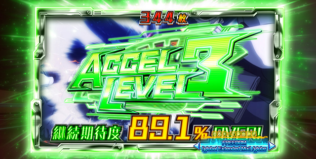 スマスロサイボーグ009加速装置