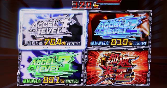 スマスロサイボーグ009超加速モード