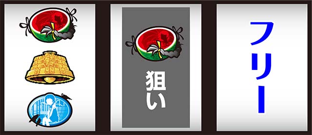 パチスロ傷物語 始マリノ刻打ち方