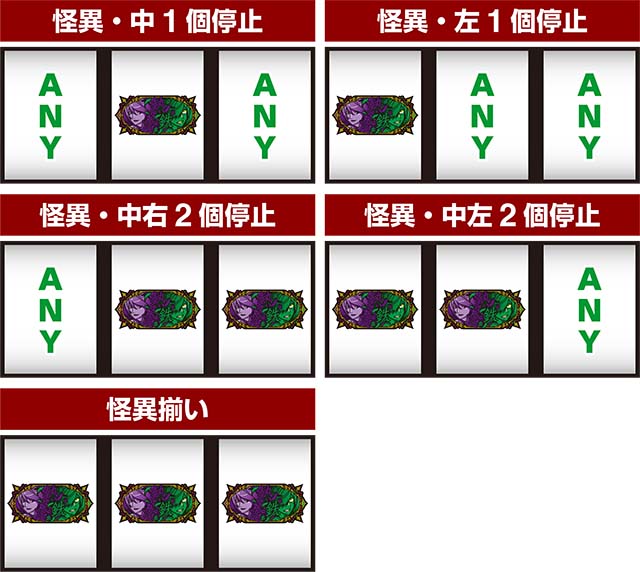 パチスロ傷物語 始マリノ刻狙え