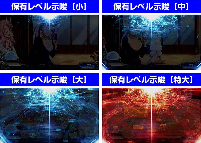 スマスロ転生したらスライムだった件転スラ解析鑑定レベル示唆