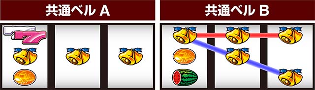 スーハナライジング共通ベル