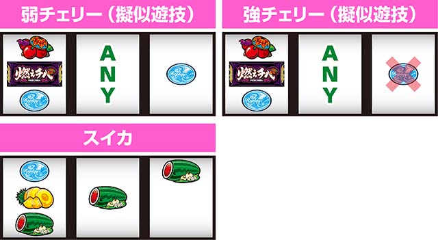 燃えチバ打ち方