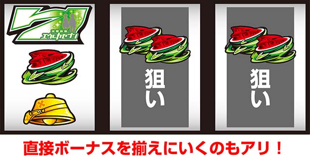 パチスロ交響詩篇エウレカセブン HI-EVOLUTION ZERO TYPE-ARTエウレカART左リール白7狙い