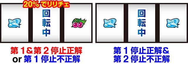 パチスロ交響詩篇エウレカセブン HI-EVOLUTION ZERO TYPE-ARTエウレカARTねだるな勝ち取れ