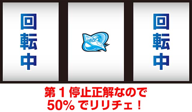 パチスロ交響詩篇エウレカセブン HI-EVOLUTION ZERO TYPE-ARTエウレカARTねだるな勝ち取れ