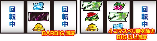 パチスロ交響詩篇エウレカセブン HI-EVOLUTION ZERO TYPE-ARTエウレカARTリーチ目