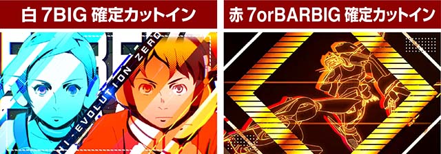 パチスロ交響詩篇エウレカセブン HI-EVOLUTION ZERO TYPE-ARTエウレカボーナス判別