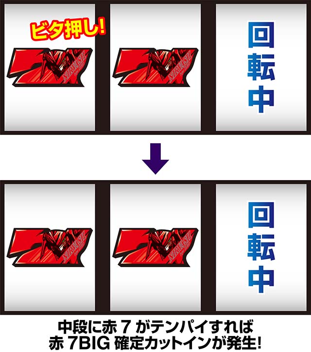 パチスロ交響詩篇エウレカセブン HI-EVOLUTION ZERO TYPE-ARTエウレカボーナス判別