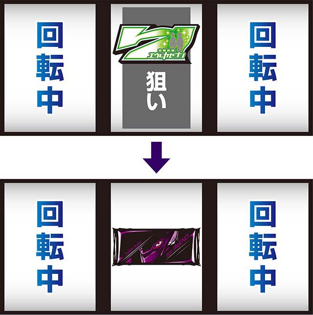 パチスロ交響詩篇エウレカセブン HI-EVOLUTION ZERO TYPE-ARTエウレカボーナス判別