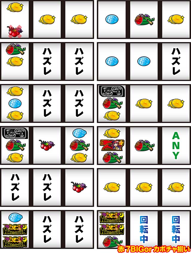 スマスロマジカルハロウィン8マジハロ8左リール第1停止時のリーチ目