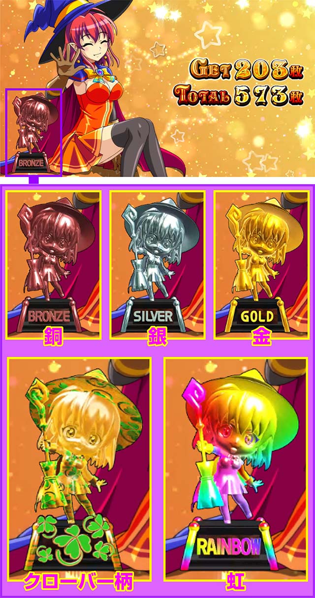 スマスロマジカルハロウィン8マジハロ8終了画面トロフィー