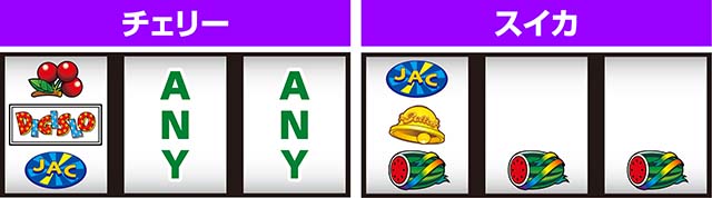 デジスロ JAC INバージョンレア役の停止形