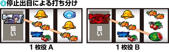 Lひぐらしのなく頃に業打ち方