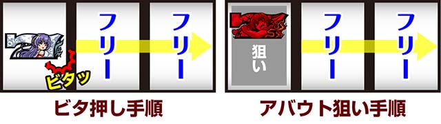 Lひぐらしのなく頃に業ボーナス