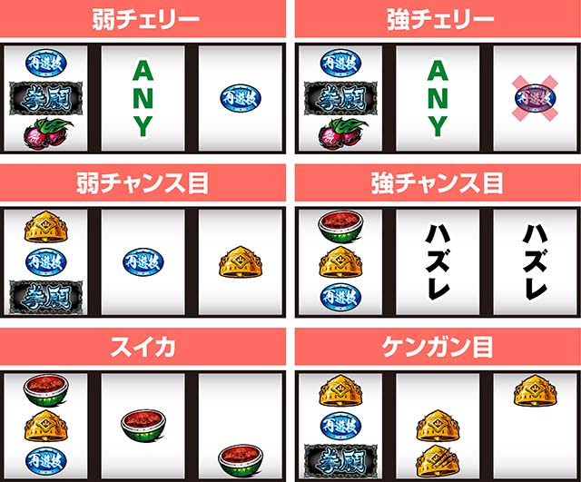 スマスロケンガンアシュラレア役