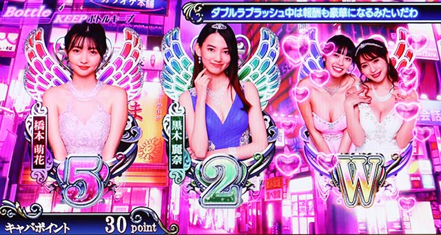 スマスロLラブ嬢Wラブラッシュ示唆