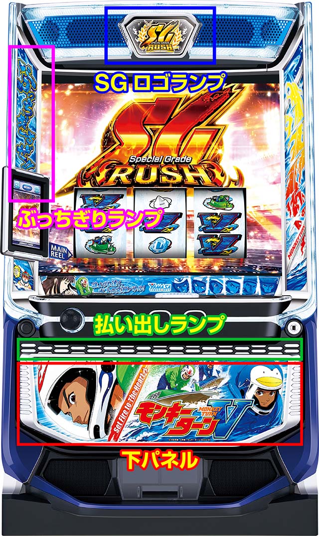 スマスロモンキーターン5筐体ランプ