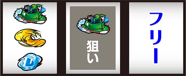 スマスロLモンキーターンV打ち方