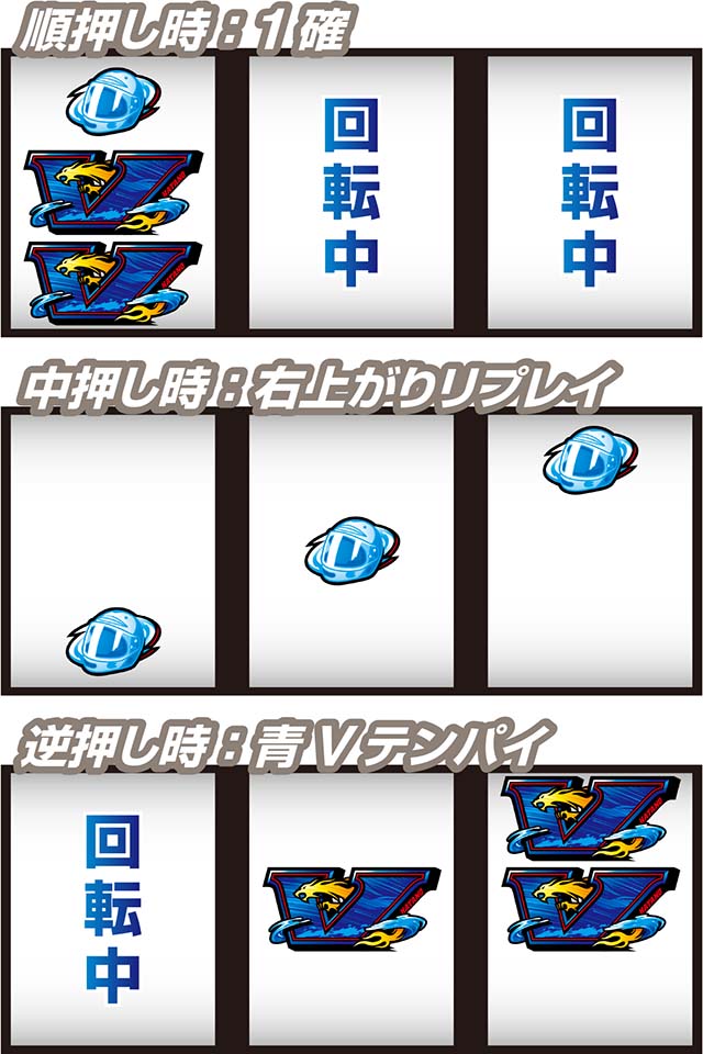 スマスロLモンキーターンVぶっちぎりバトル