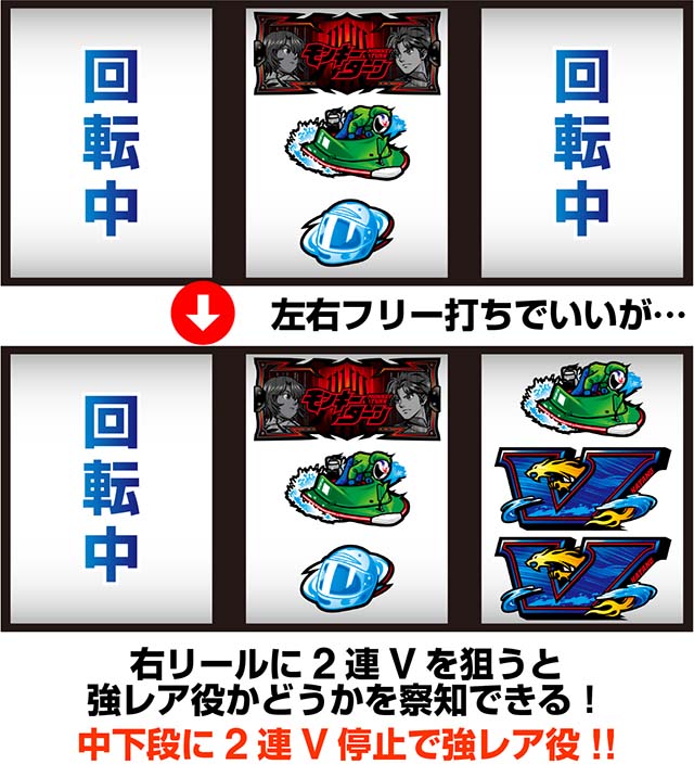 スマスロモンキーターンV変則押し（AT中専用）